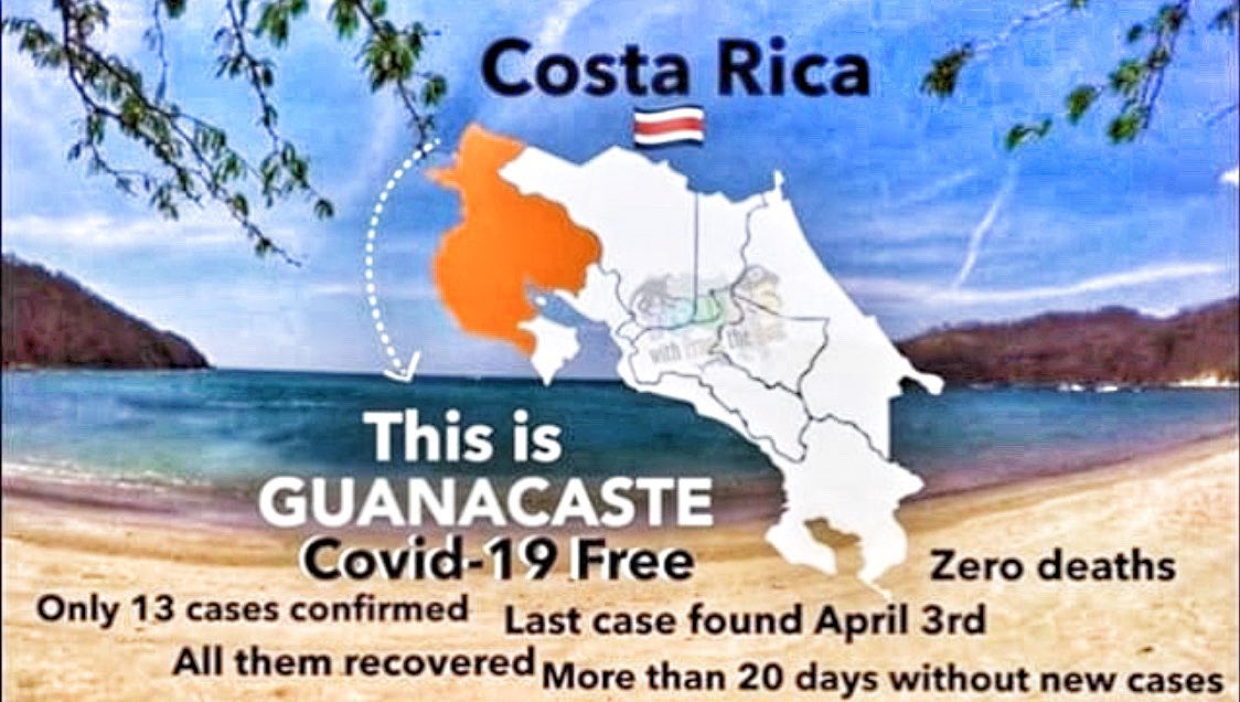 Costa Rica Covid 19